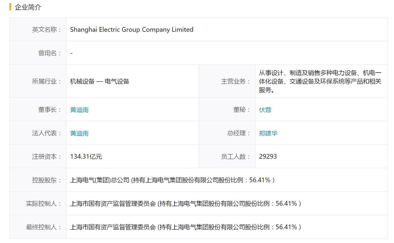 特斯拉中国工厂落户临港，开启清洁能源新篇章