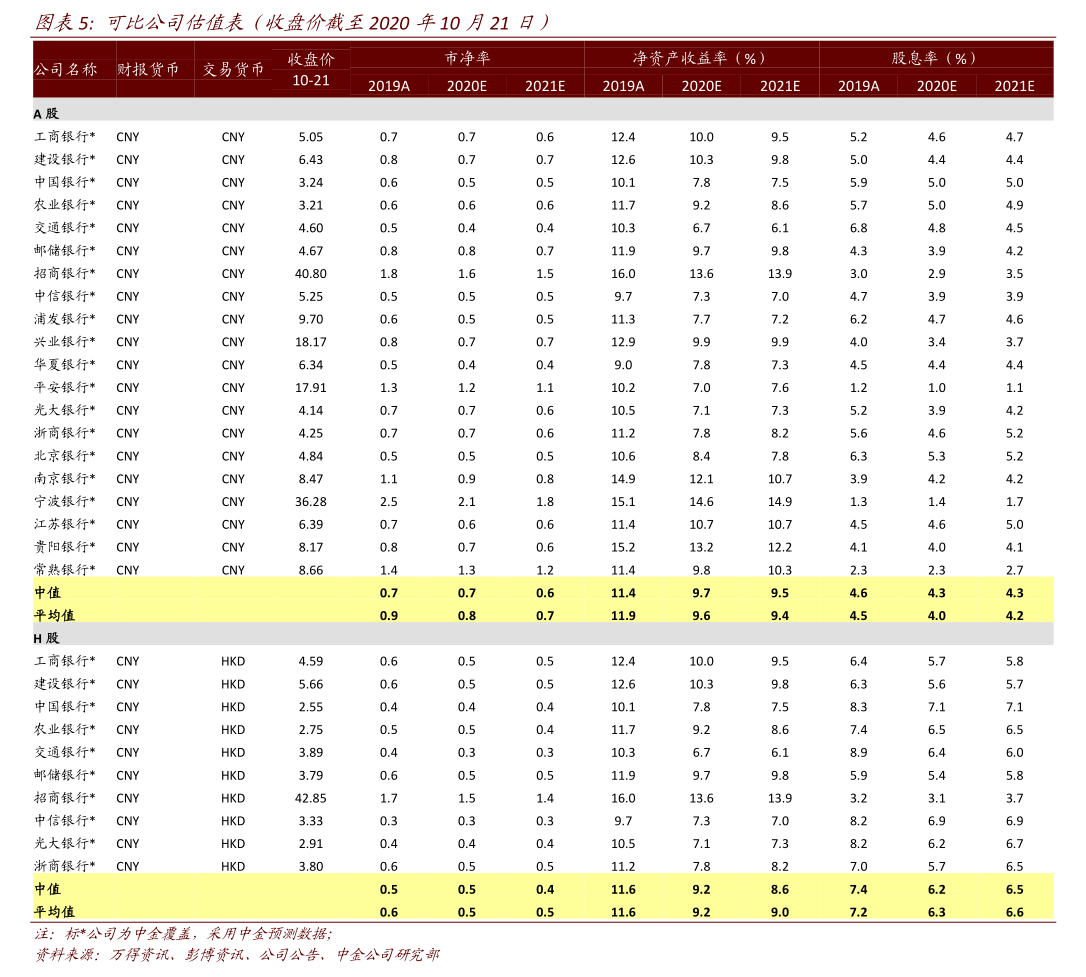 联域股份全资子公司实施股权激励及公司放弃优先认缴权暨关联交易公告 聚焦太阳能热发电产品业务发展